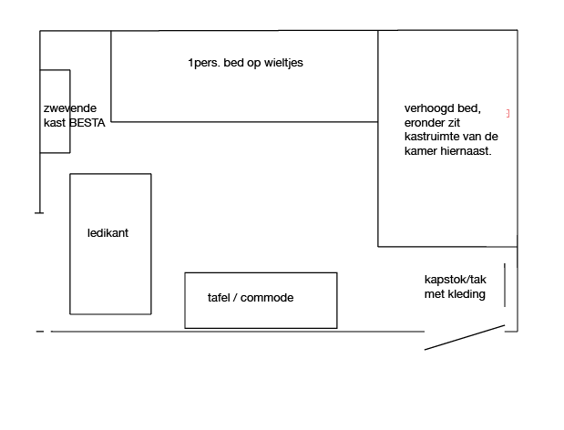 plattegrond gedeelde kinderkamer